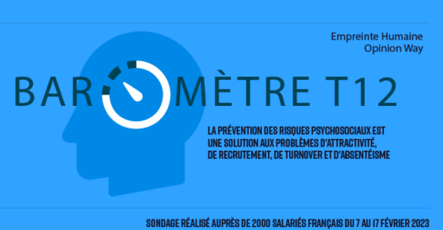 Résultats du dernier baromètre sur la santé psychologique des salariés français