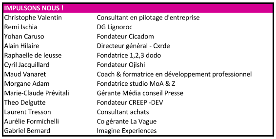 Liste des inscrits 