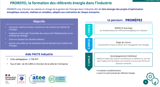 formation-energie-prorefei